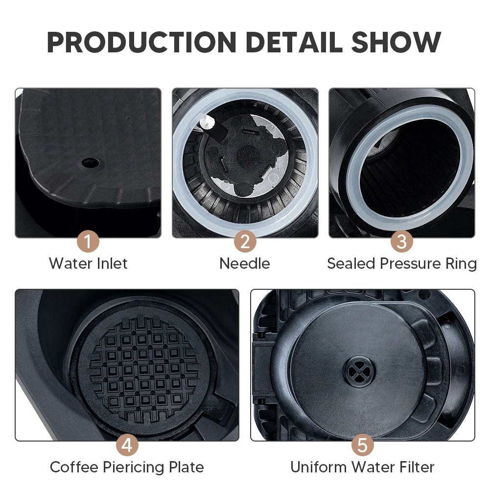 Coffee Capsule Convert