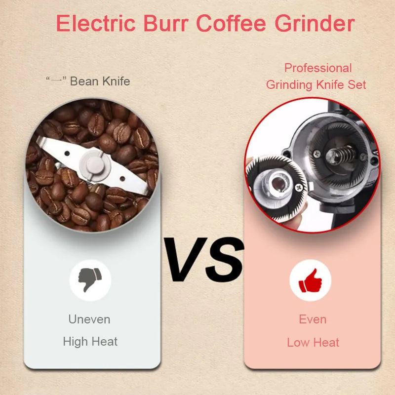 Professional Electric Coffee Bean Grinder