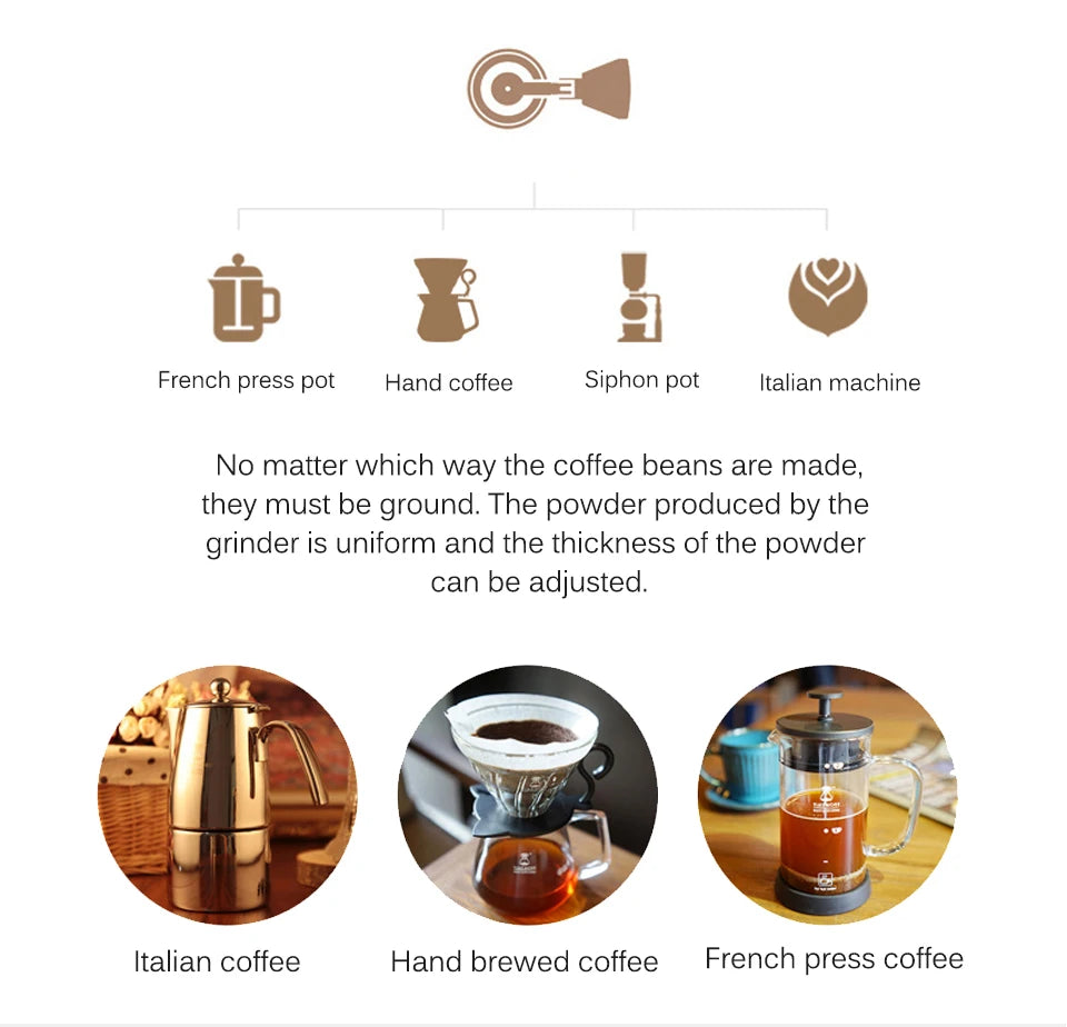 XEOLEO Portable Hand Coffee Grinder