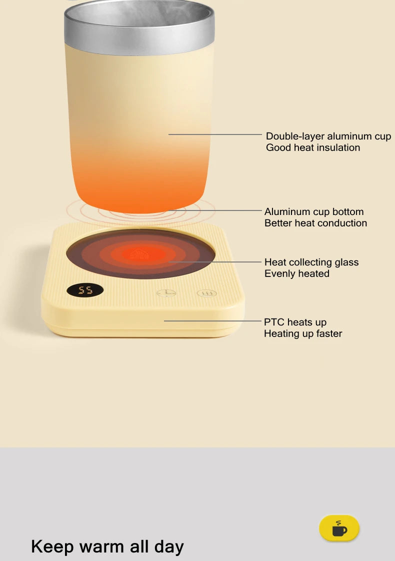 Coffee Mug Warmer Pad Cup Heater
