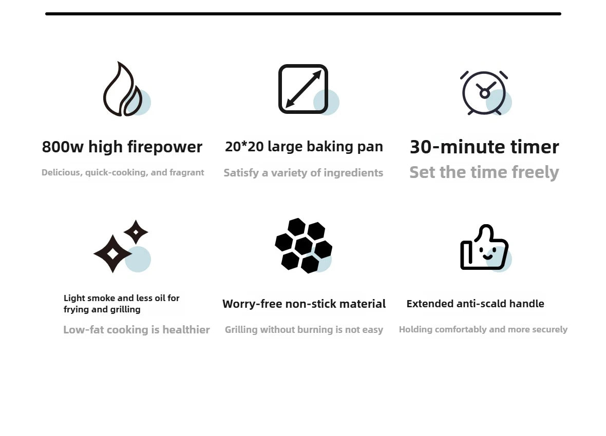 Electric Pancake Maker Nonstick Breakfast
