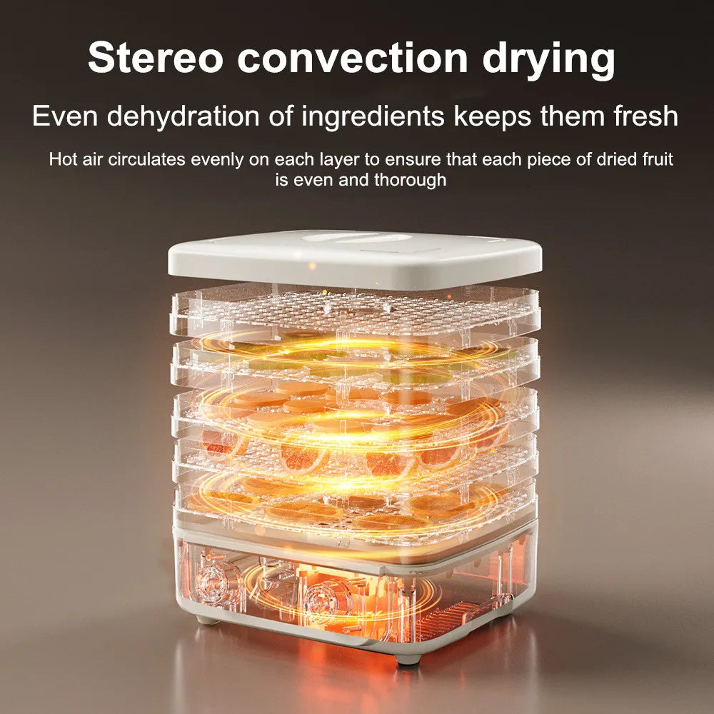 Food Dehydrator, BPA-Free Plastic