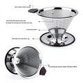 B98A-Pour Over Coffee Filter Dripper Reusable Stainless Steel Drip Coffee Maker Cone Coffee Mesh Filters For 1-4 Cup