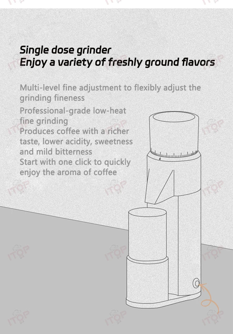 Coffee Grinder 48mm 7-core Stainless