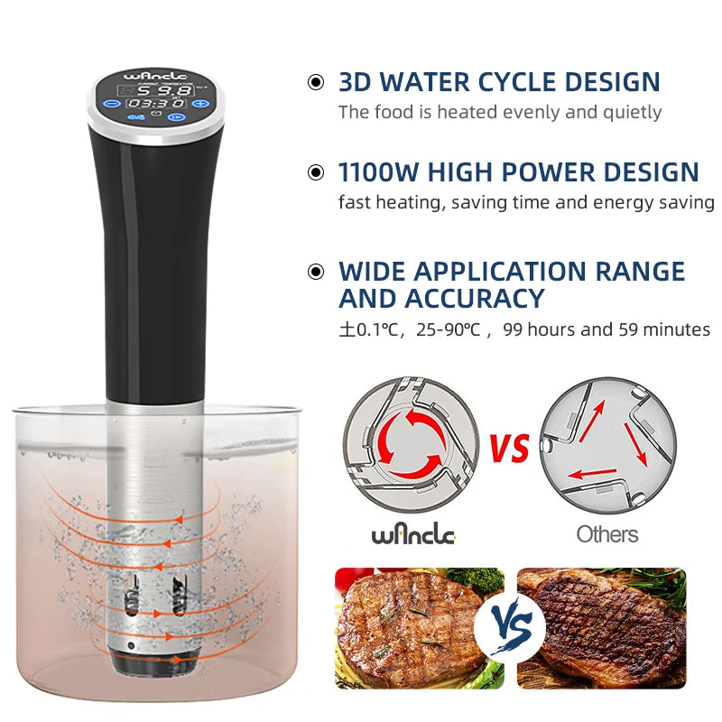 Wancle Sous Vide Cooker
