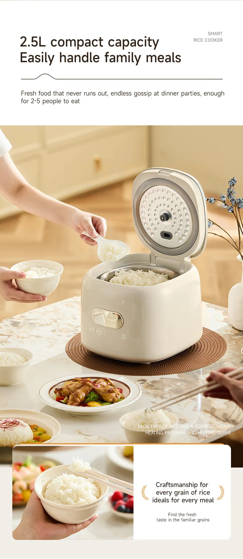 Smart Rice Cooker 8-Intelligent Programme