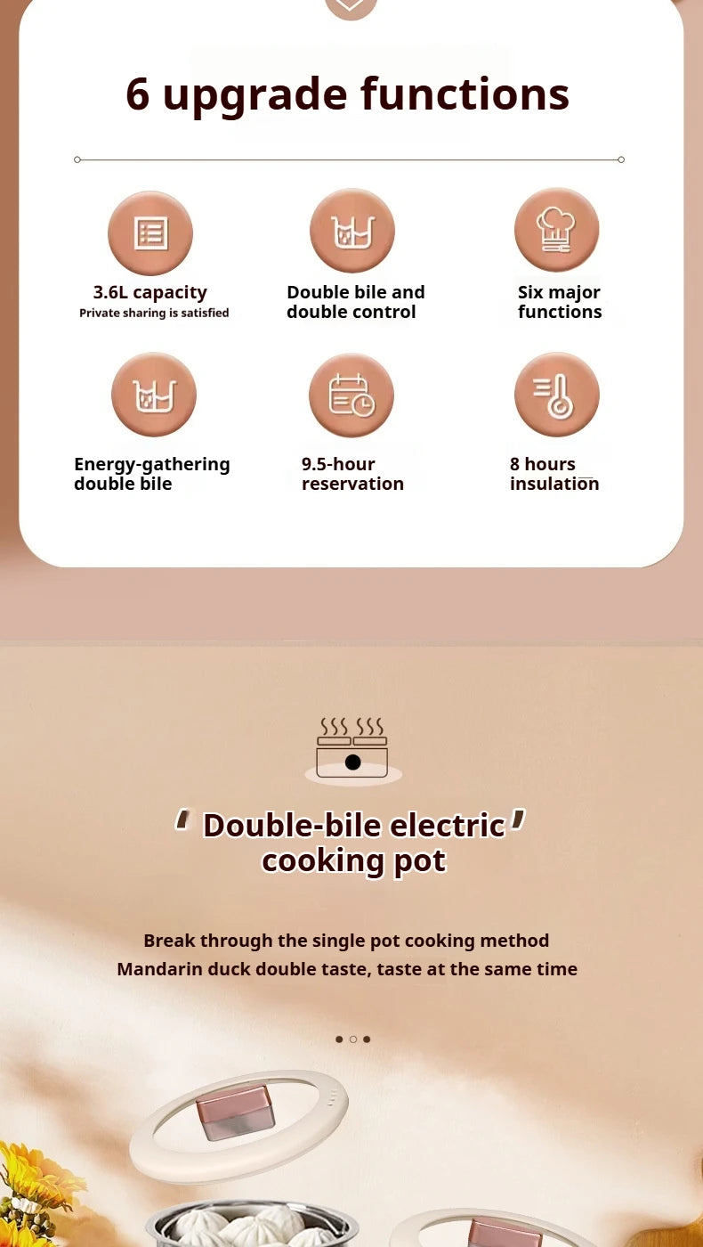 Double Gallbladder Electric Rice Cooker Multifunctional Fully Automatic Intelligent Hot Pot Steamer