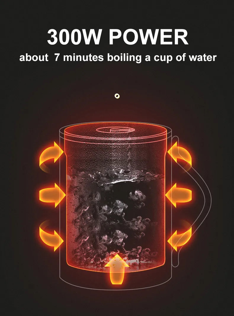 Mini Electric Kettle Boiled Water