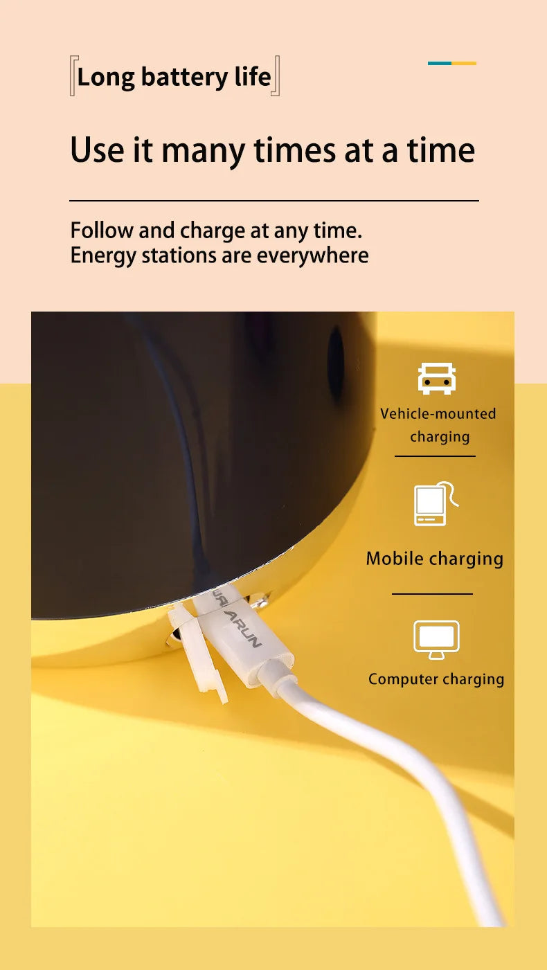 Portable Electric Juicer USB