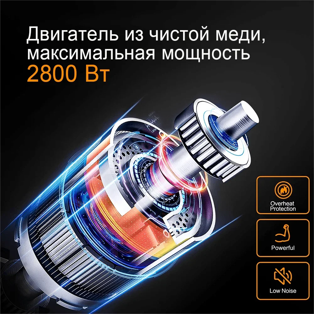 Electric Meat Grinder Heavy Duty Meat Mincer Grinder Stainless Steel Food Processor Sausage Stuffer for Homemade Dog Food