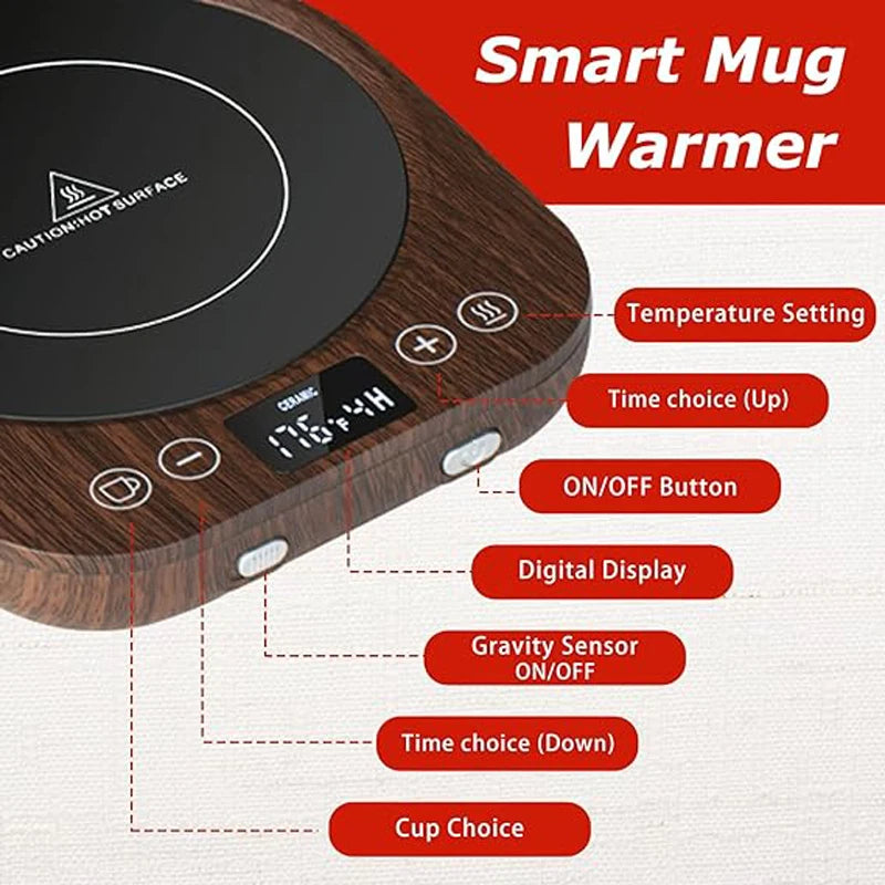 Coffee Mug Warmer