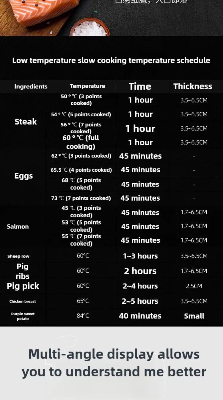 Vacuum Sous Vide Smart Slow Cooker