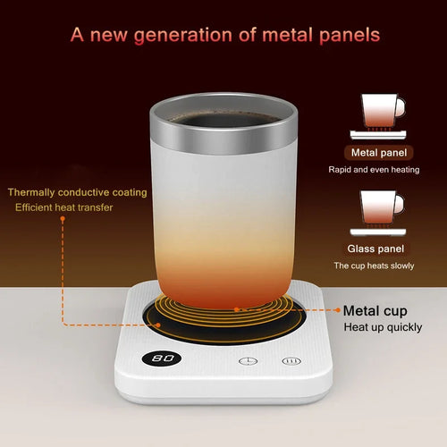 Coffee Mug Warmer Pad Cup Heater