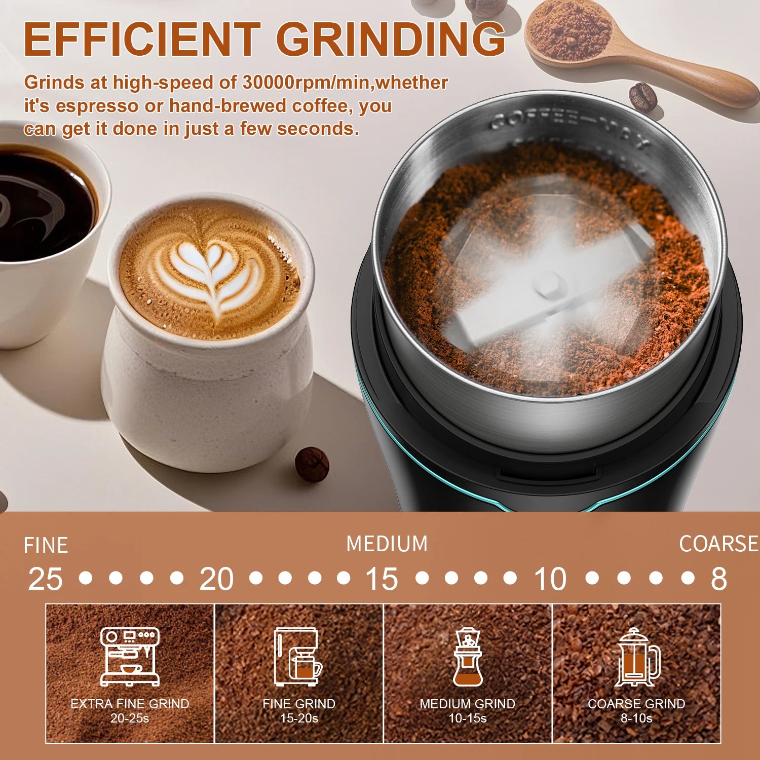 Professional Coffee Grinder