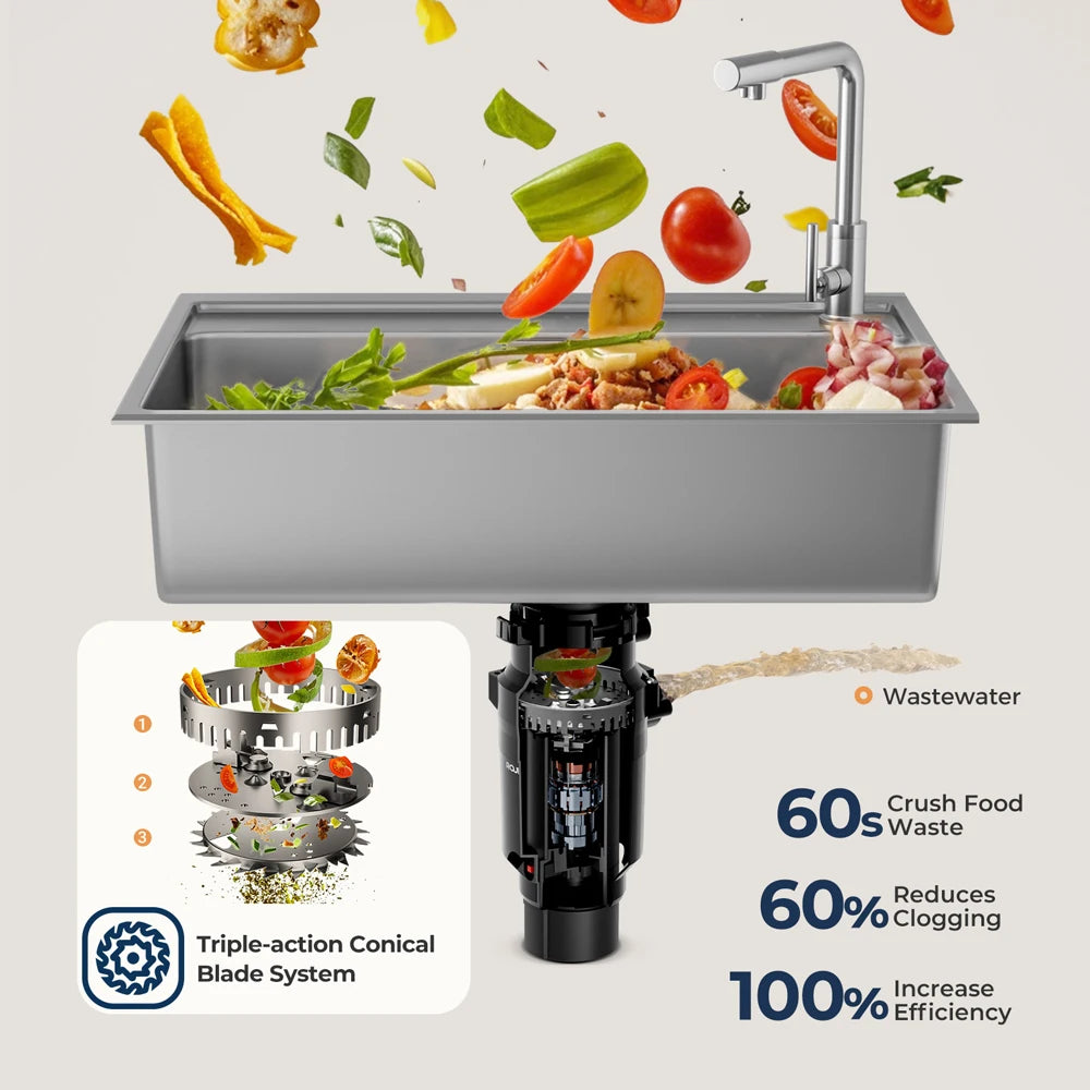 Continuous Feed Garbage Disposal with Sound