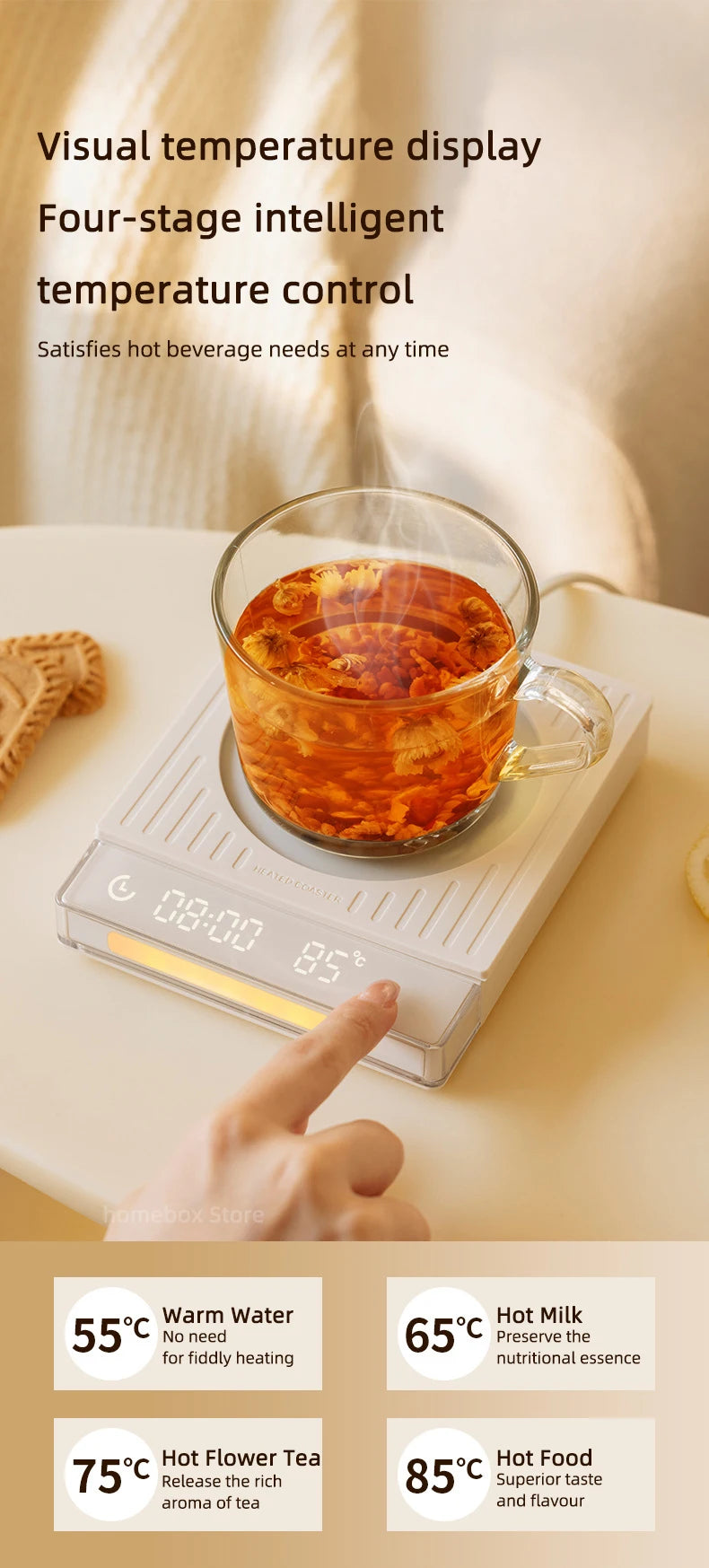 Electric Coffee Mug Warmer