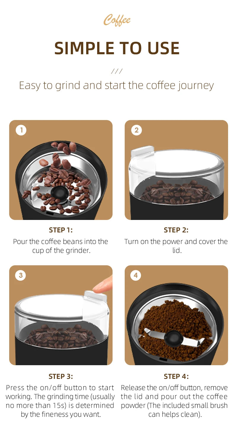 Coffee Grinder Electric