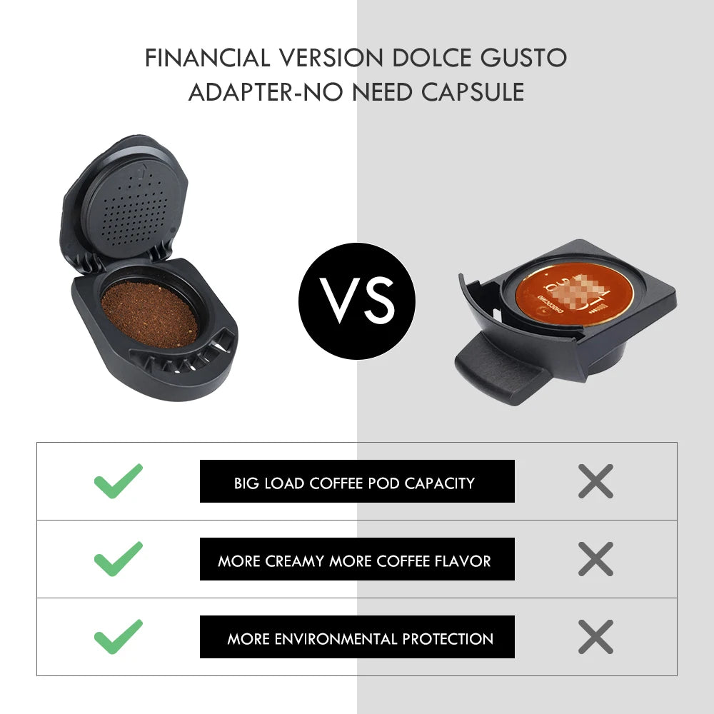 Coffee Capsule Convert