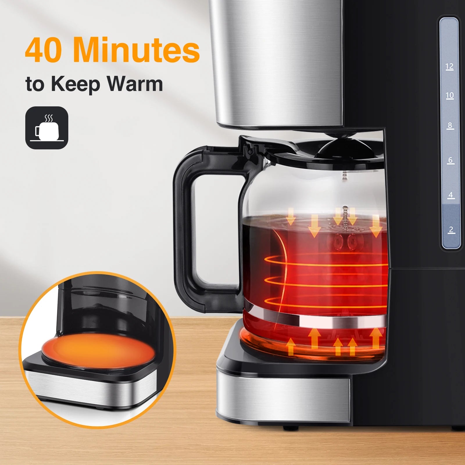 Electric Drip Coffee Maker