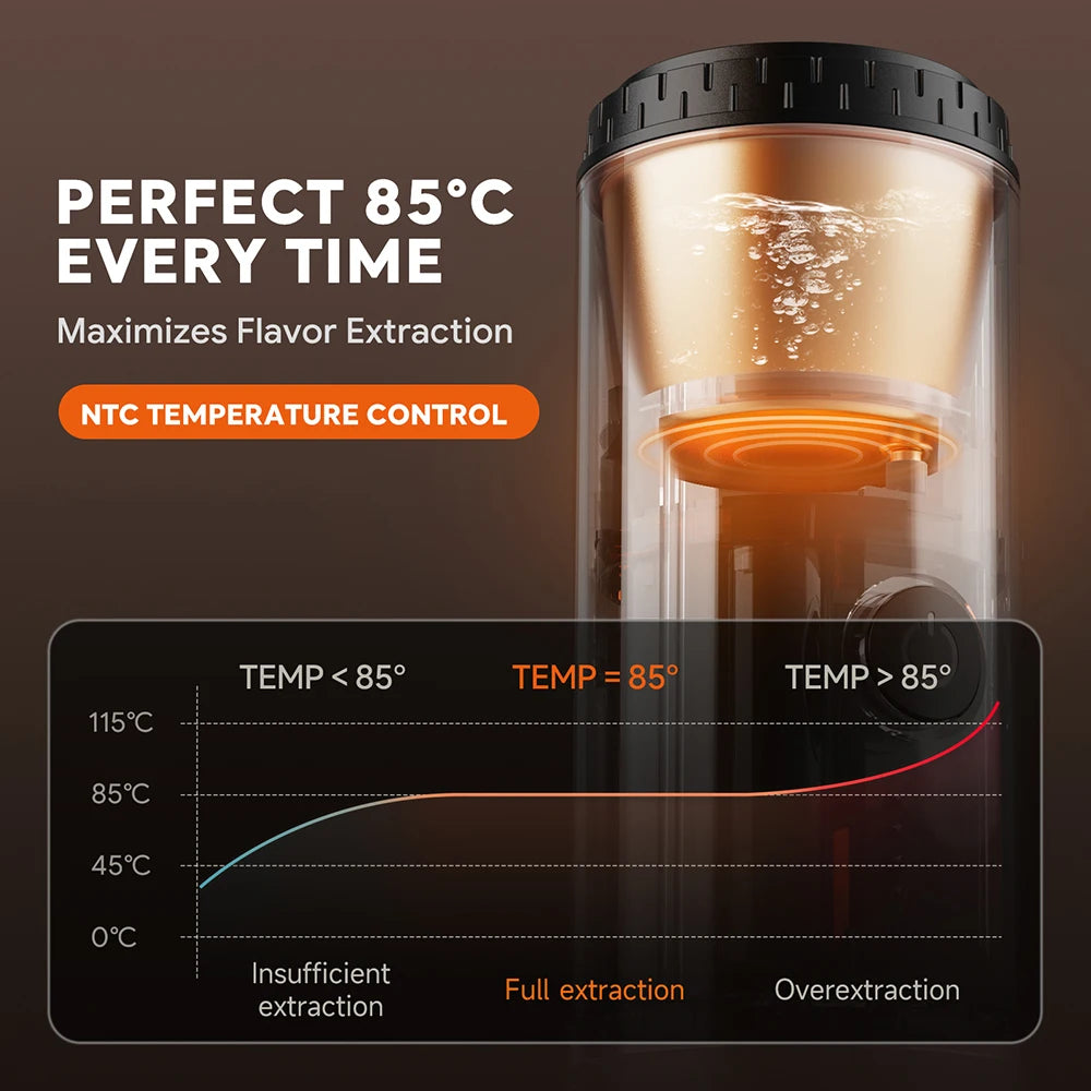 RECAFIM Wireless Electric Portable Espresso Coffee Machine for Car Home Camping Coffee Maker Fit Nespresso Dolce Capsule Powder