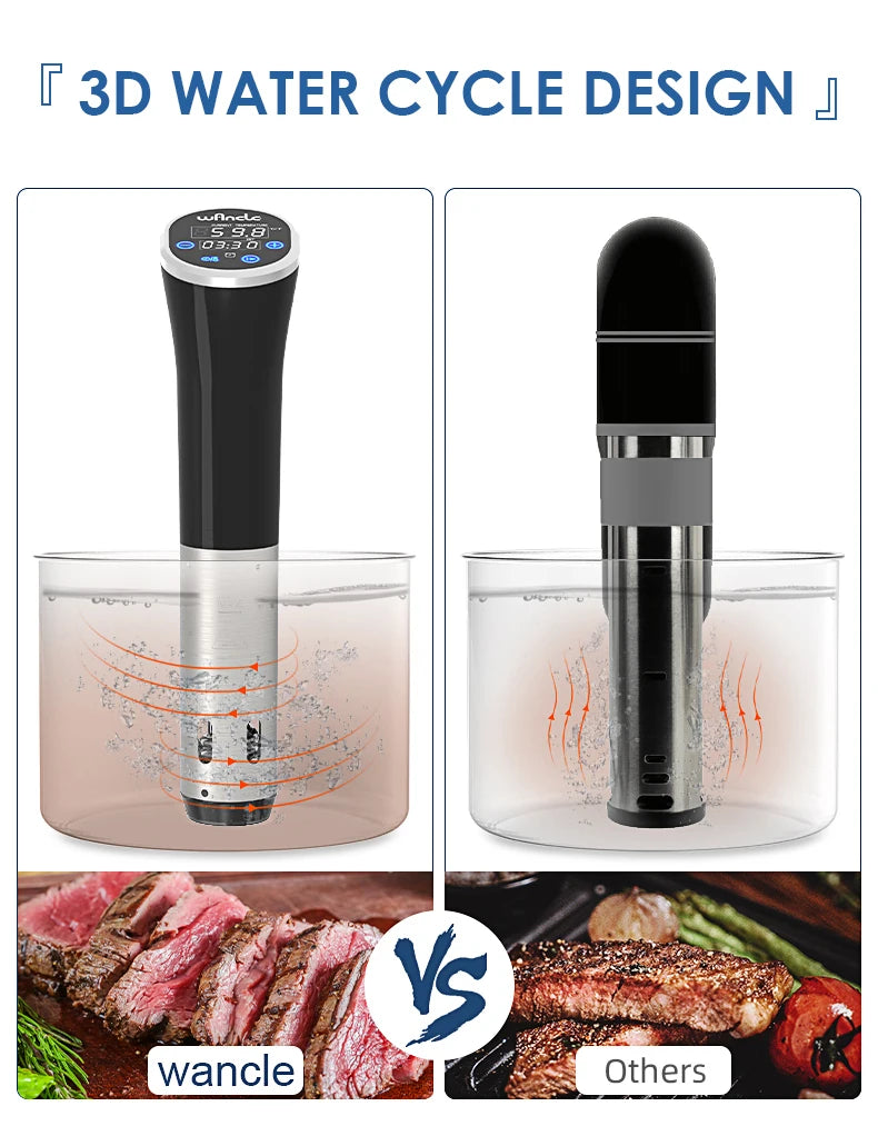 Wancle Sous Vide Cooker