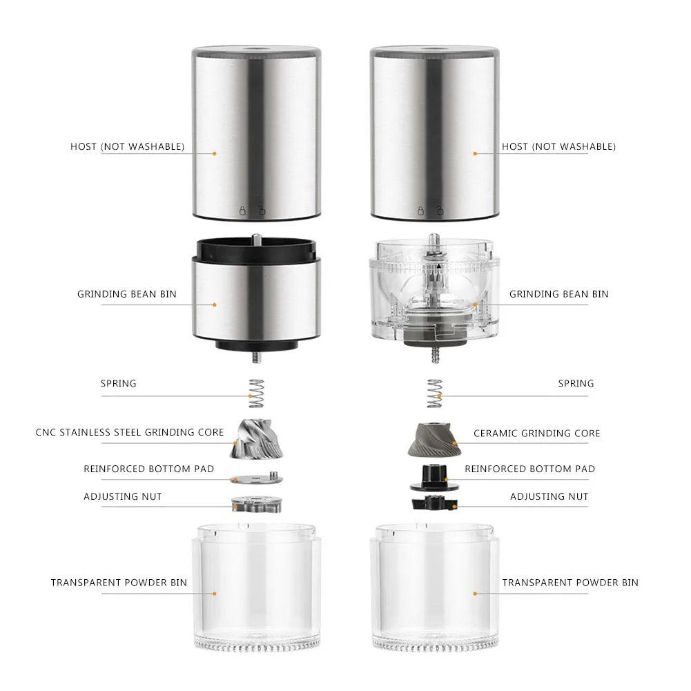 Electric Coffee Grinder Portable Espresso Machine with Brush USB Rechargeable Grinding Core Beans Mill for Cafe Home Travel