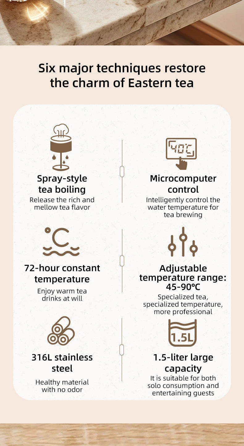 1500ml Steam Spray Tea Kettle Baby Constant Temperature Milk Regulator Multifunctional Electric Kettle 72h Thermostatic Kettle