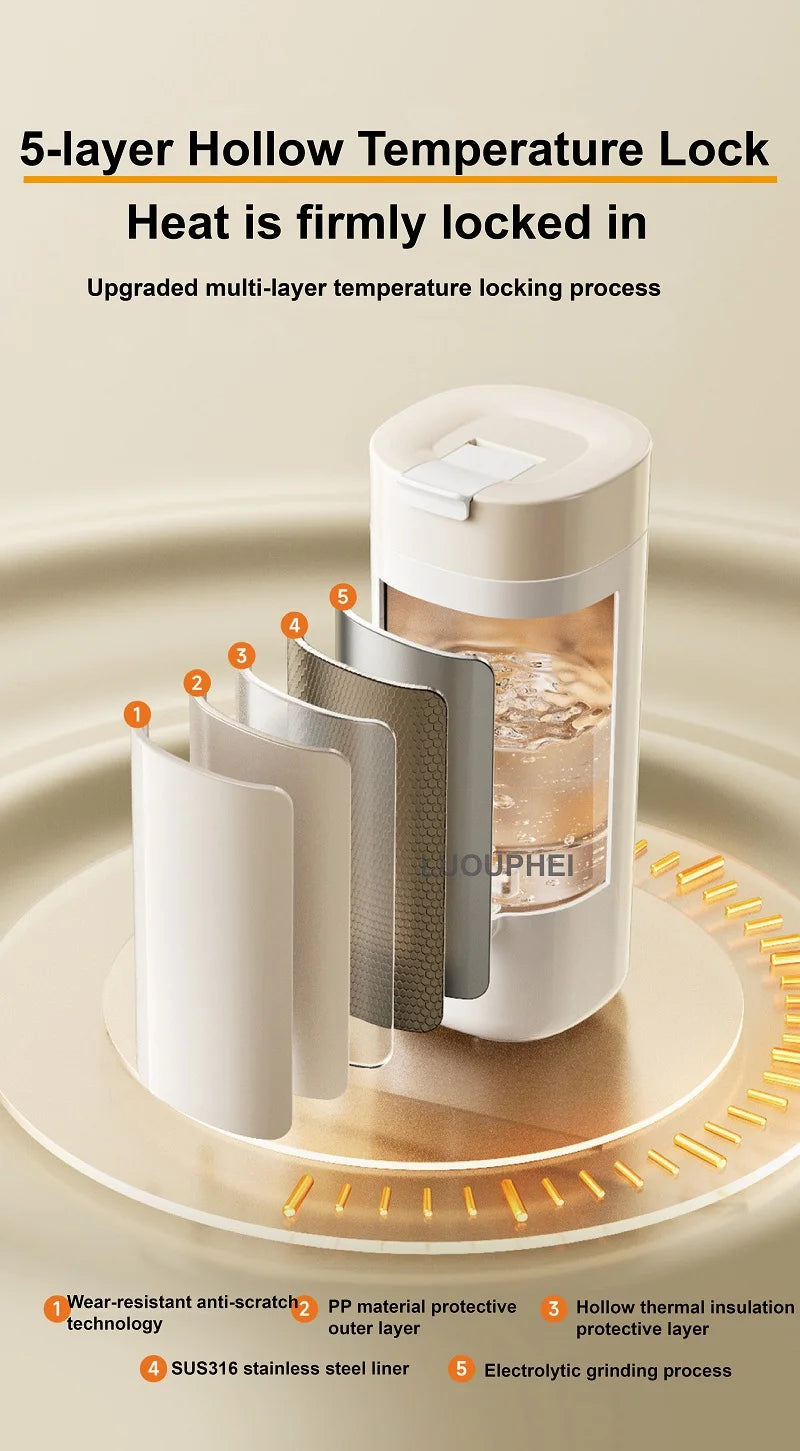 Electric Kettle Home & Car Portable Heating