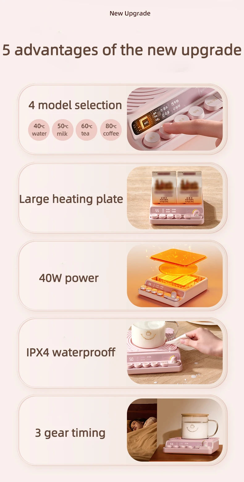 Coffee Mug Warmer Cup Heater Heating