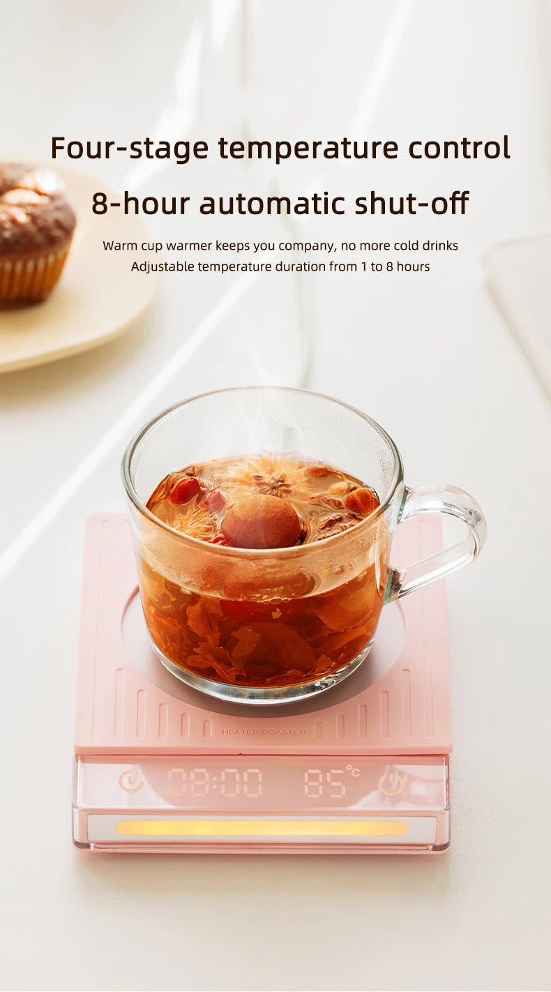 Electric Coffee Mug Warmer