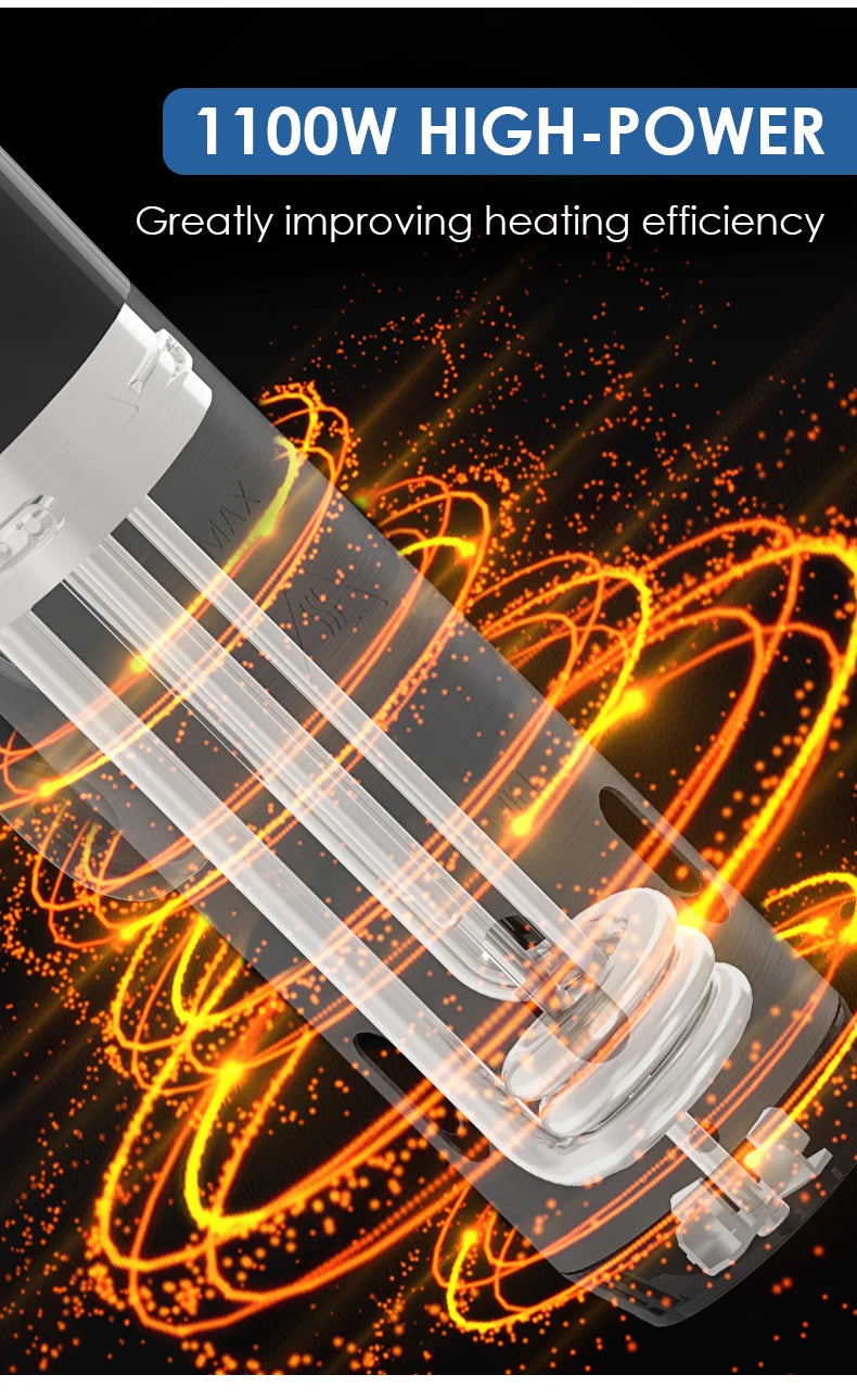 Wancle Sous Vide Cooker