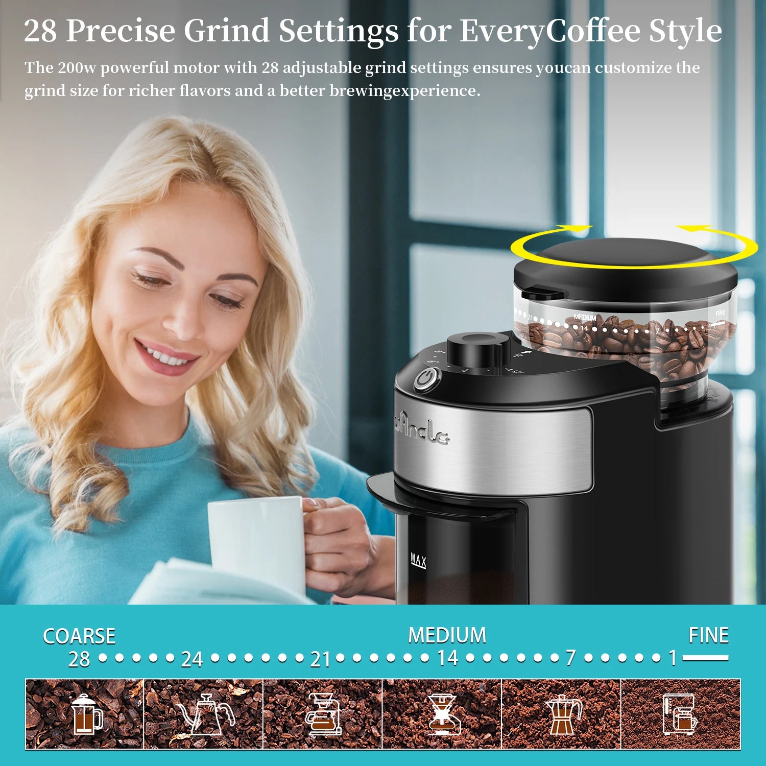 Wancle Burr Coffee Grinder