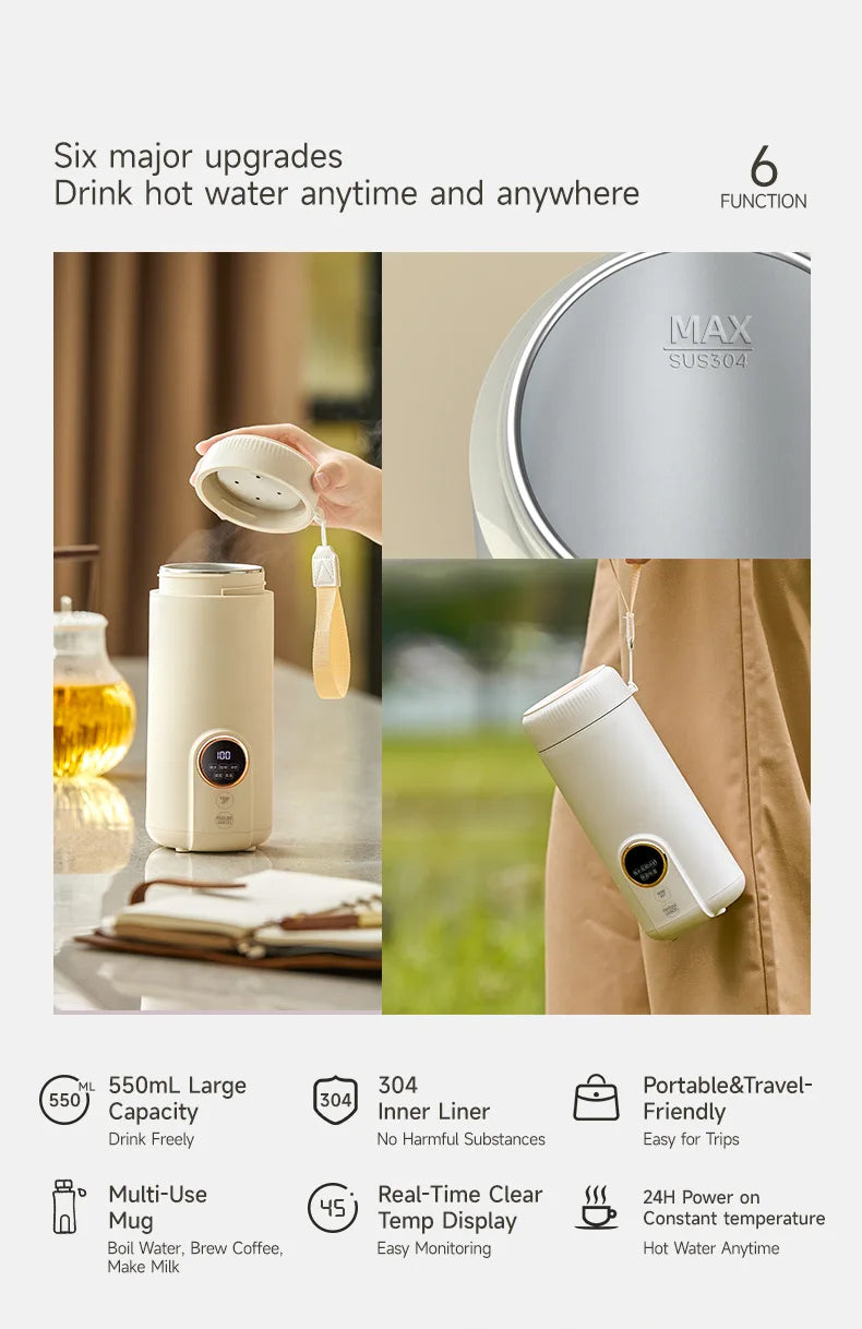 Electric Kettle Heating