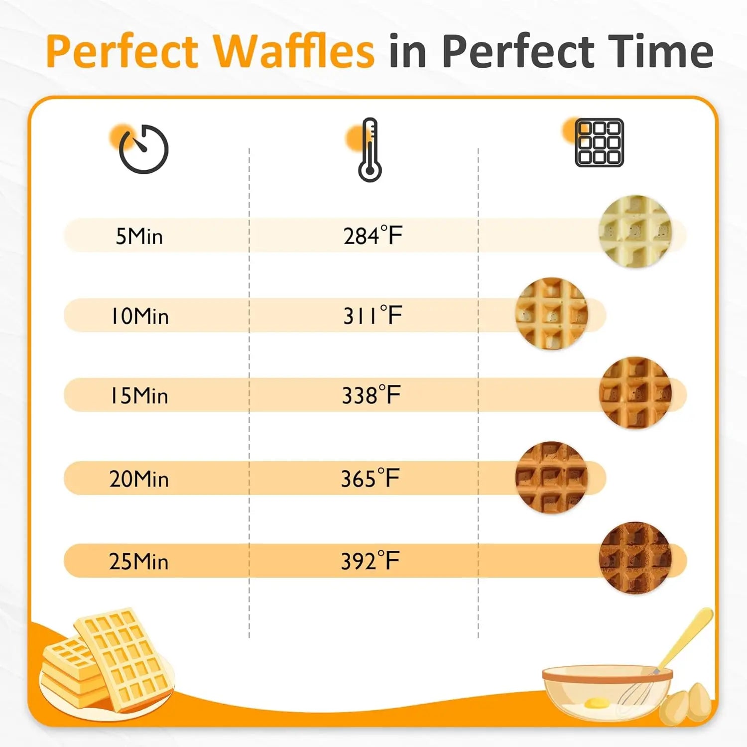 Waffles Maker 2 Slices Adjustable