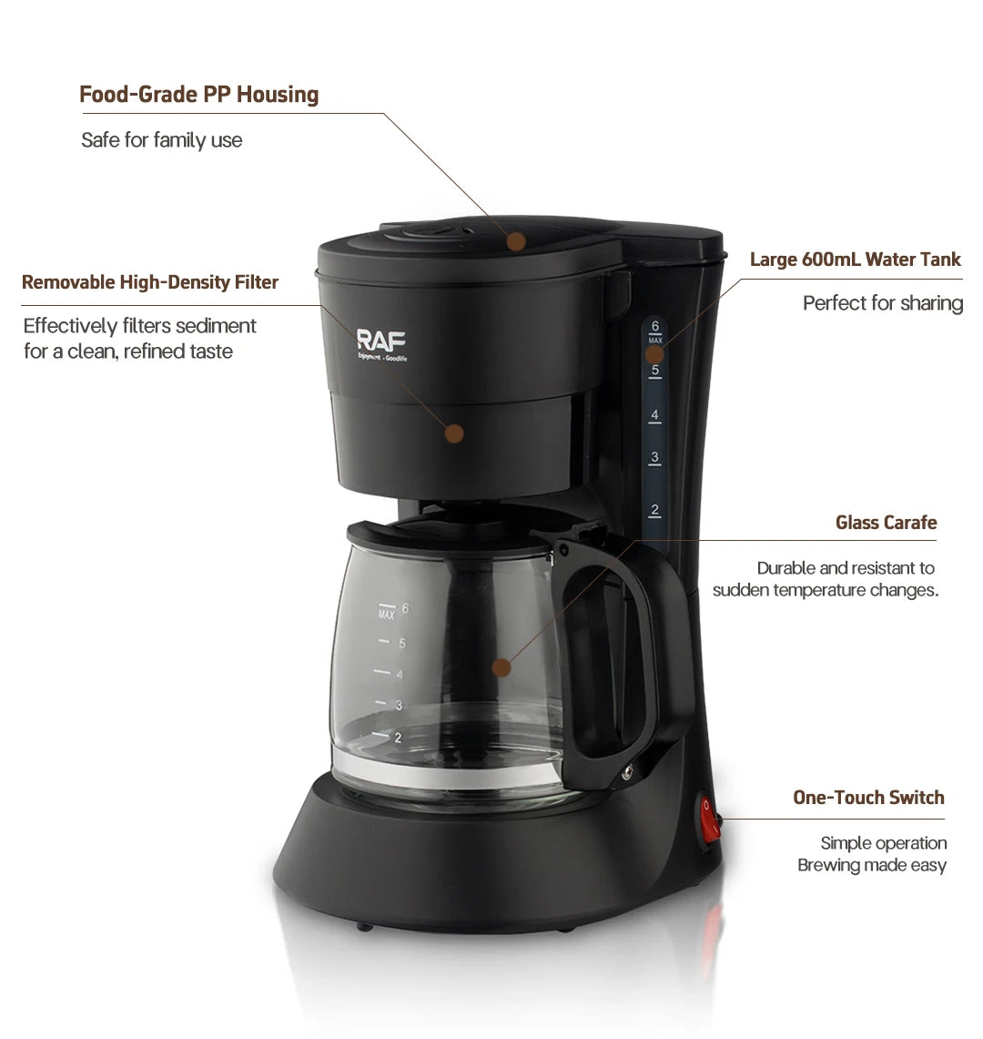 Automatic Home Coffee Machine