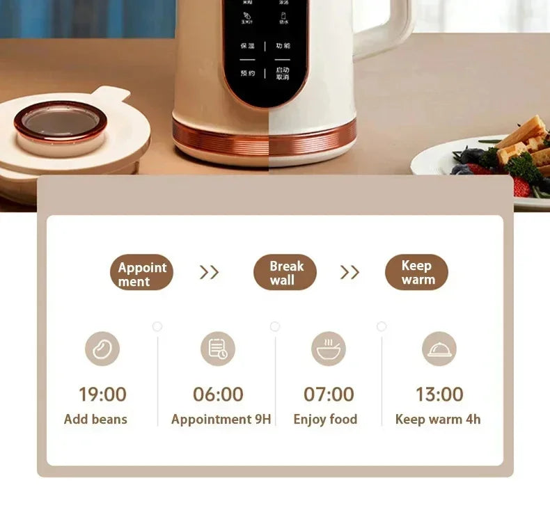 220V 1500ml Soybean Milk Machine 10-leaf Blade Breakfast Machine Electric Juicer Blender Mixer Wall Breaking Machine