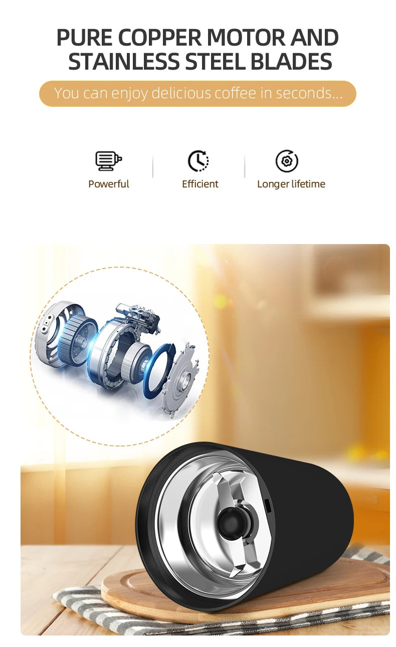 Coffee Grinder Electric