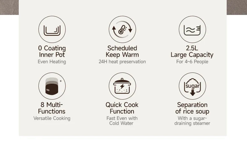 Smart Rice Cooker 8-Intelligent Programme