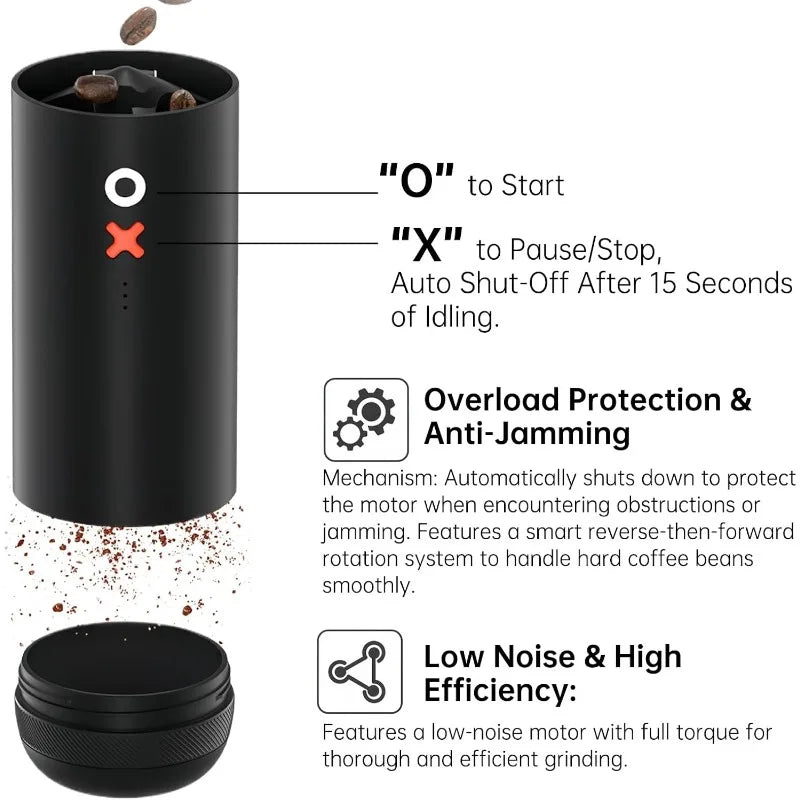 Electric Burr Coffee Grinder