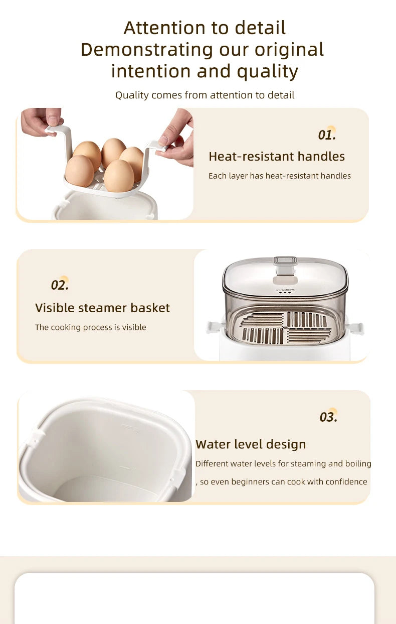 Electric Machine Multicooker Steamer