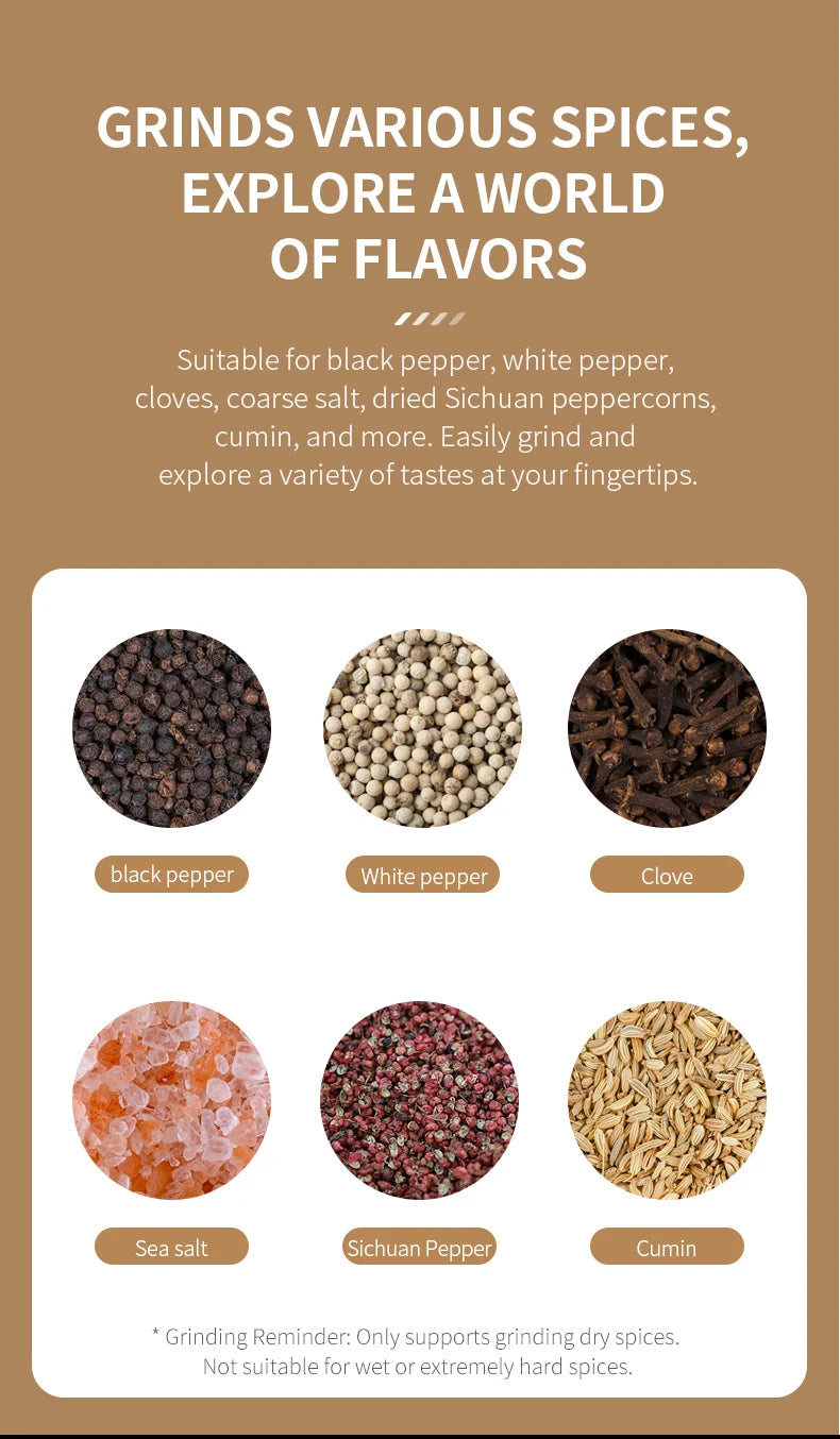 Electric Salt And Pepper Grinder with LED Light