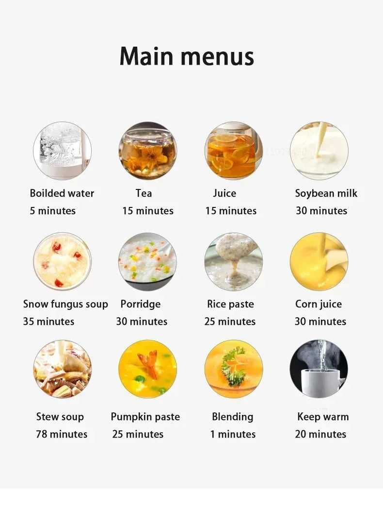 220V 1500ml Soybean Milk Machine 10-leaf Blade Breakfast Machine Electric Juicer Blender Mixer Wall Breaking Machine