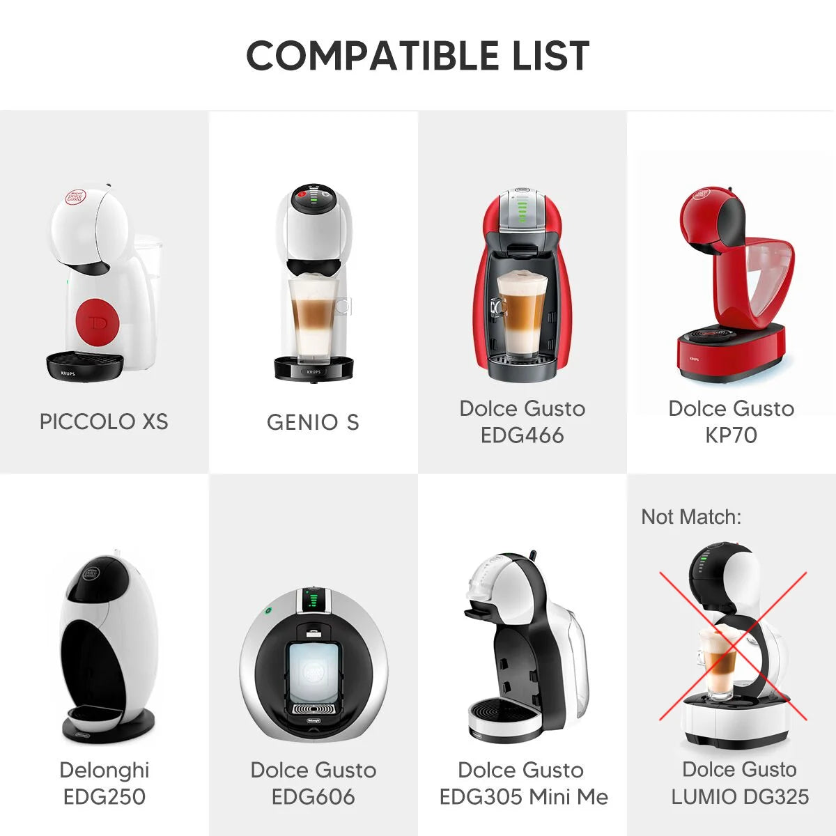Coffee Capsule Convert