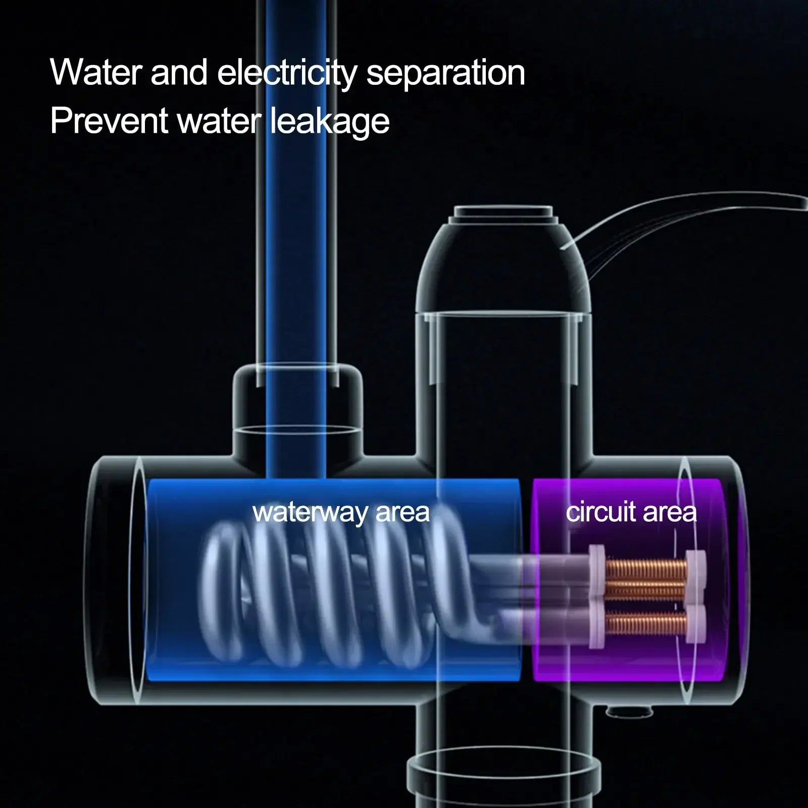 Electric Kitchen Water Heater