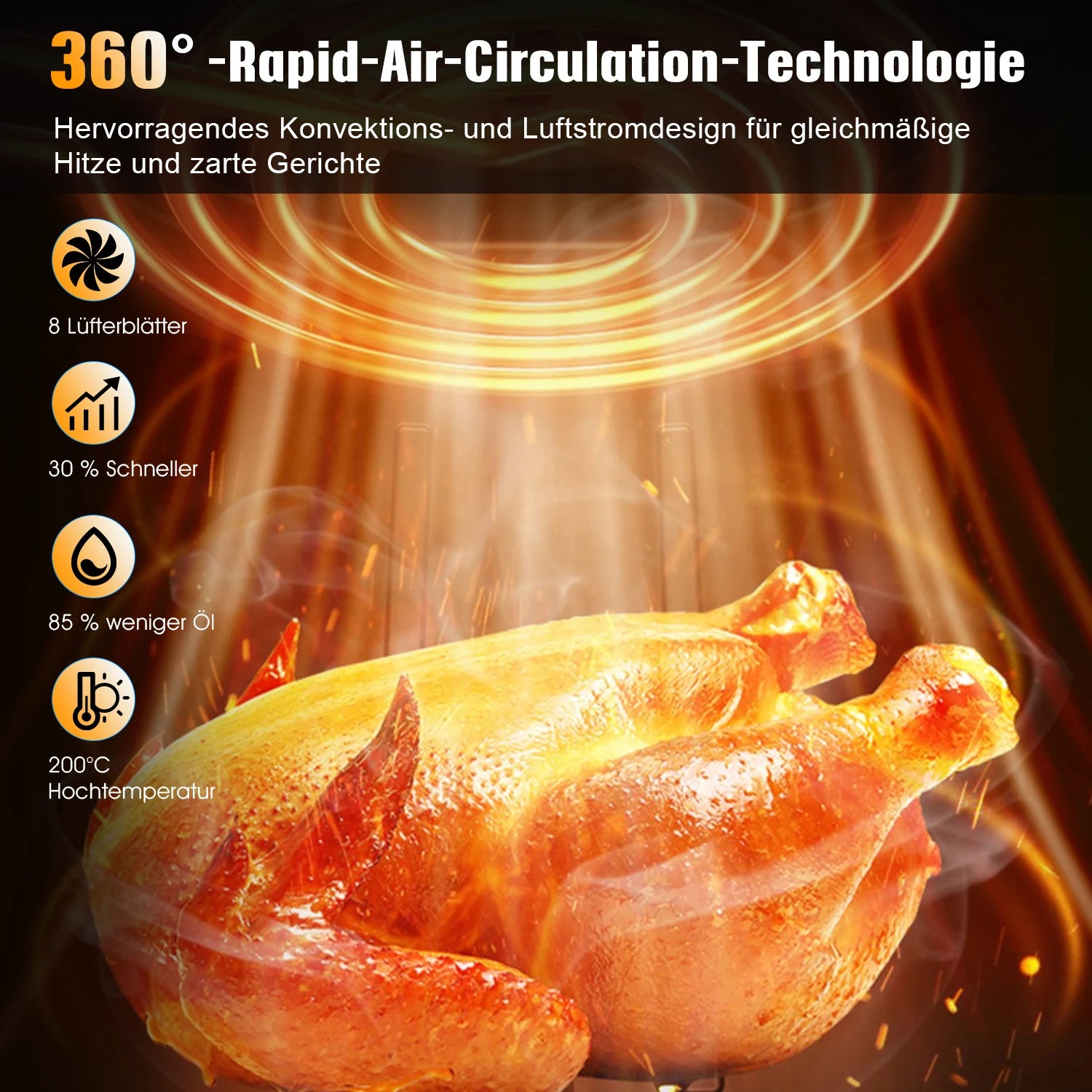 Multi-Functional Air Fryer with Viewing Window