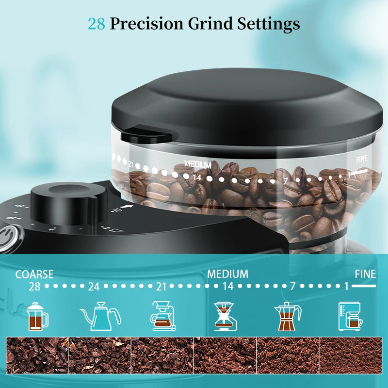 Wancle Burr Coffee Grinder