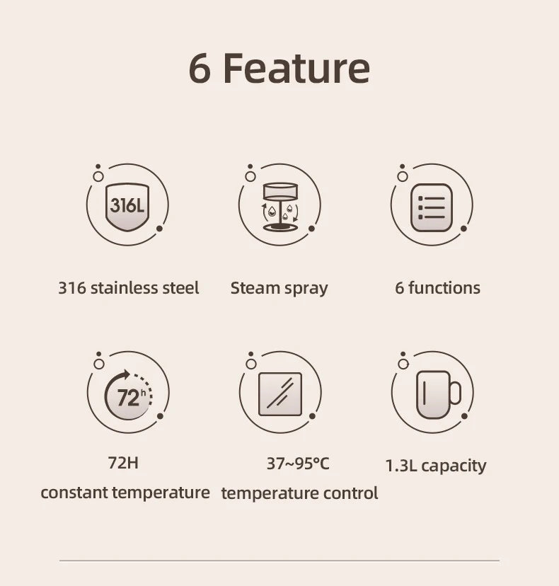 1.3L Steam Spray Tea Kettle
