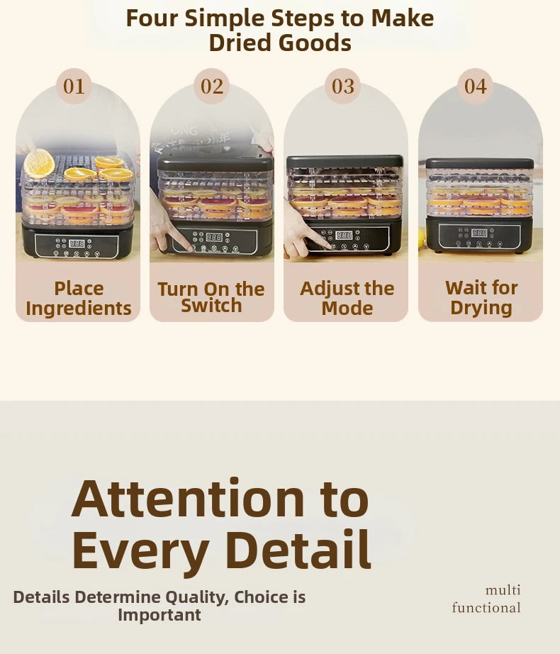 Food Dehydrator, BPA-Free Plastic