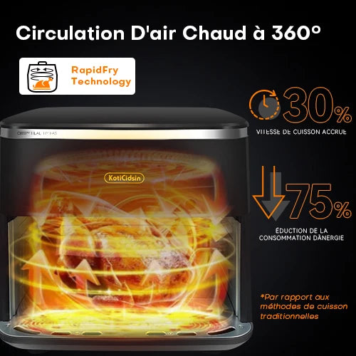 Air Fryer-KOTICIDSIN-KotiCidsin - 11L-2000W-touch screen with visible window