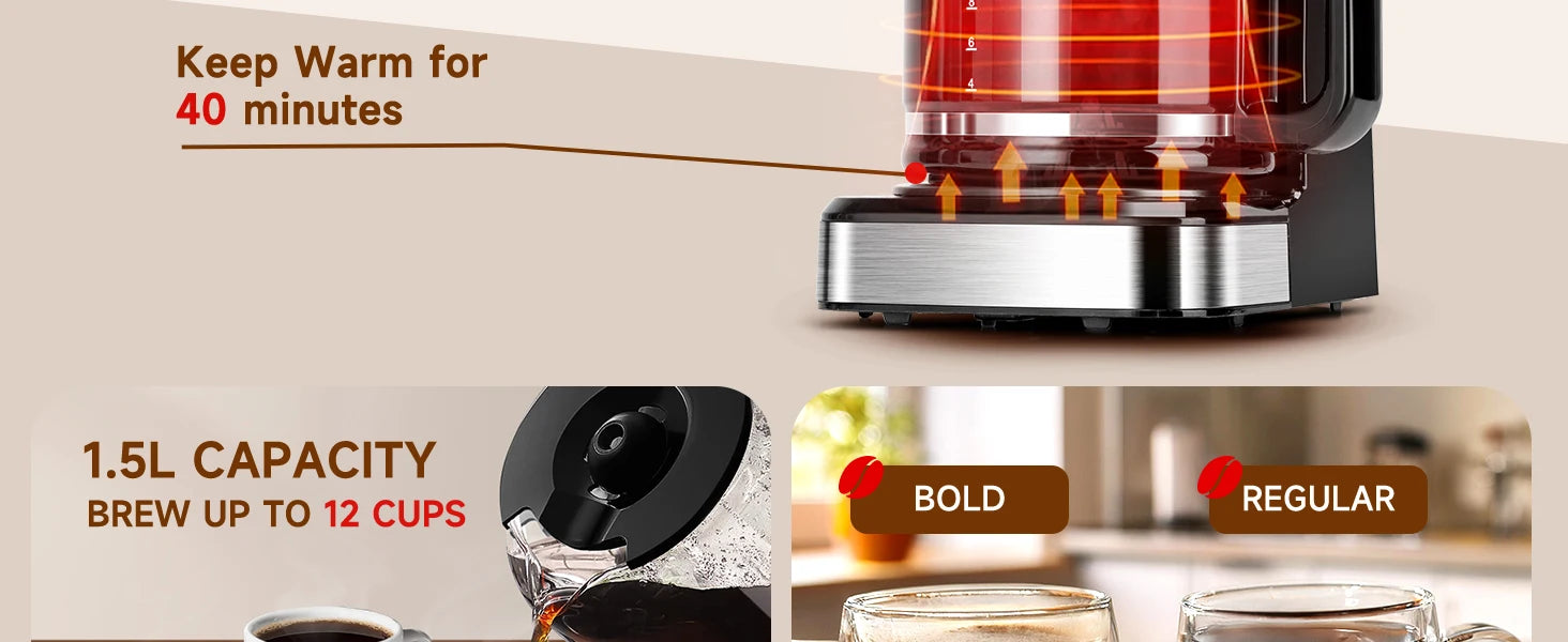 Electric Drip Coffee Maker